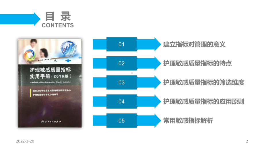 护理敏感质量指标的管理和运用(最终版)PPT参考课件.ppt_第2页