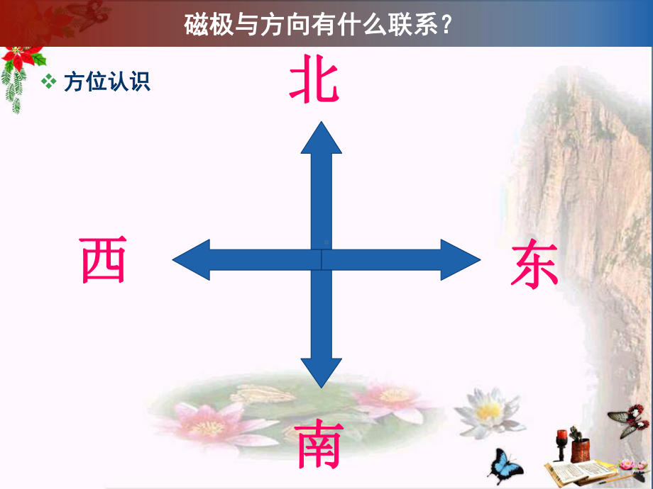 磁极的相互作用-磁铁PPT优秀课件.ppt_第3页