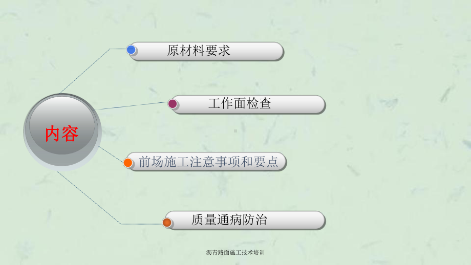 沥青路面施工技术培训课件.ppt_第3页