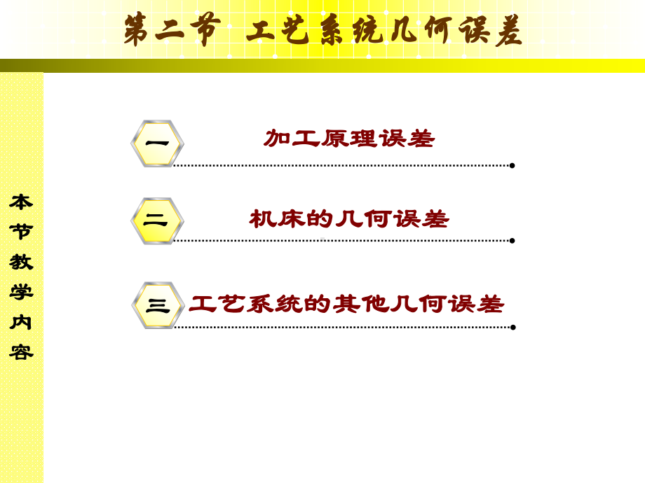 机械制造技术培训课件(PPT32张).ppt_第3页