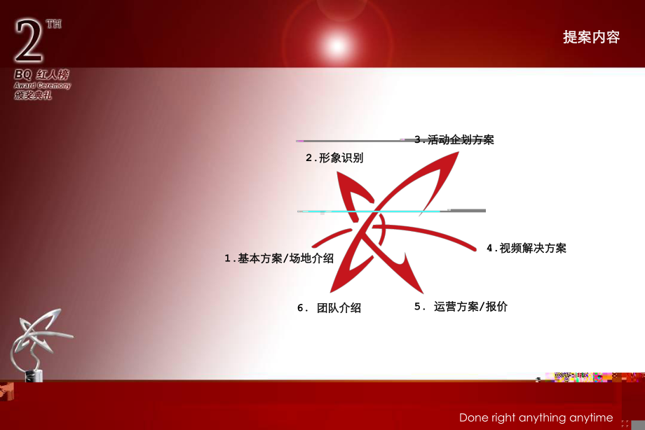 颁奖典礼策划方案课件.ppt_第2页