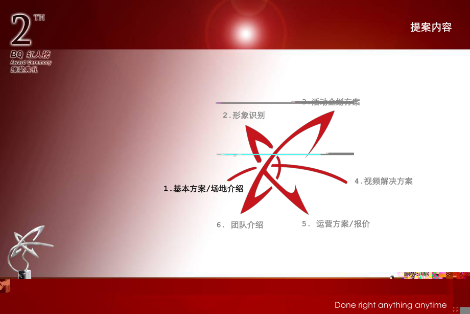 颁奖典礼策划方案课件.ppt_第3页