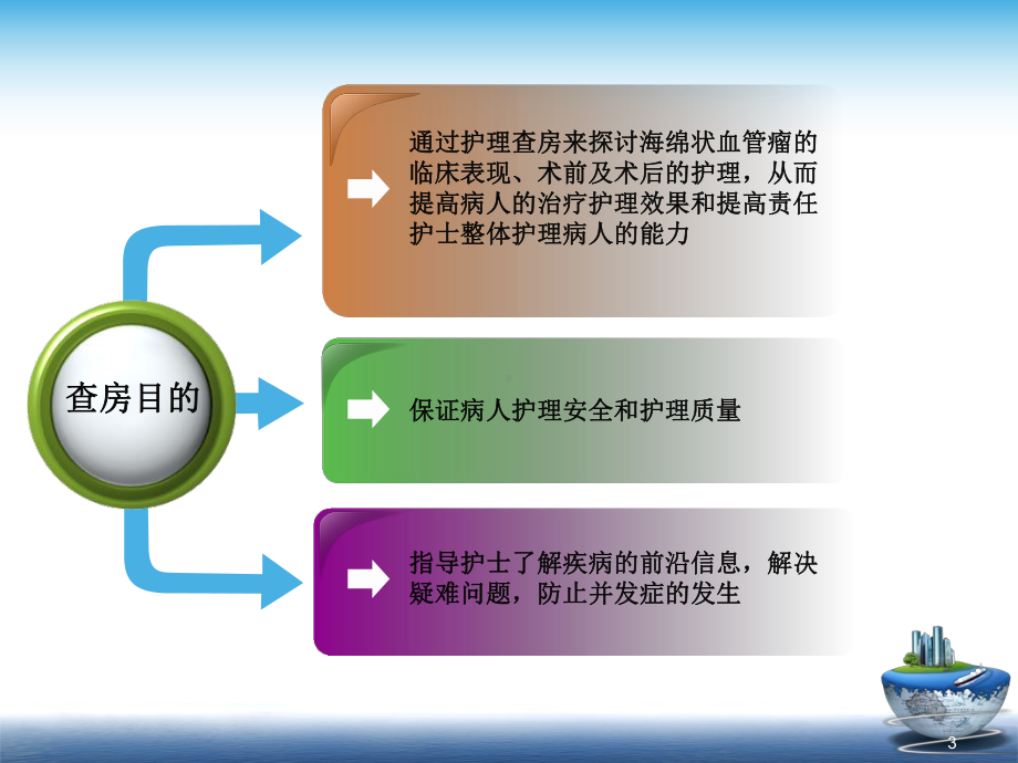 海绵状血管瘤PPT参考课件.ppt_第3页