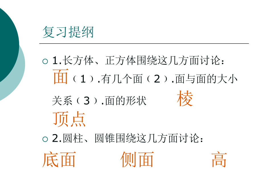 立体图形表面积和体积总复习.ppt课件.ppt_第3页