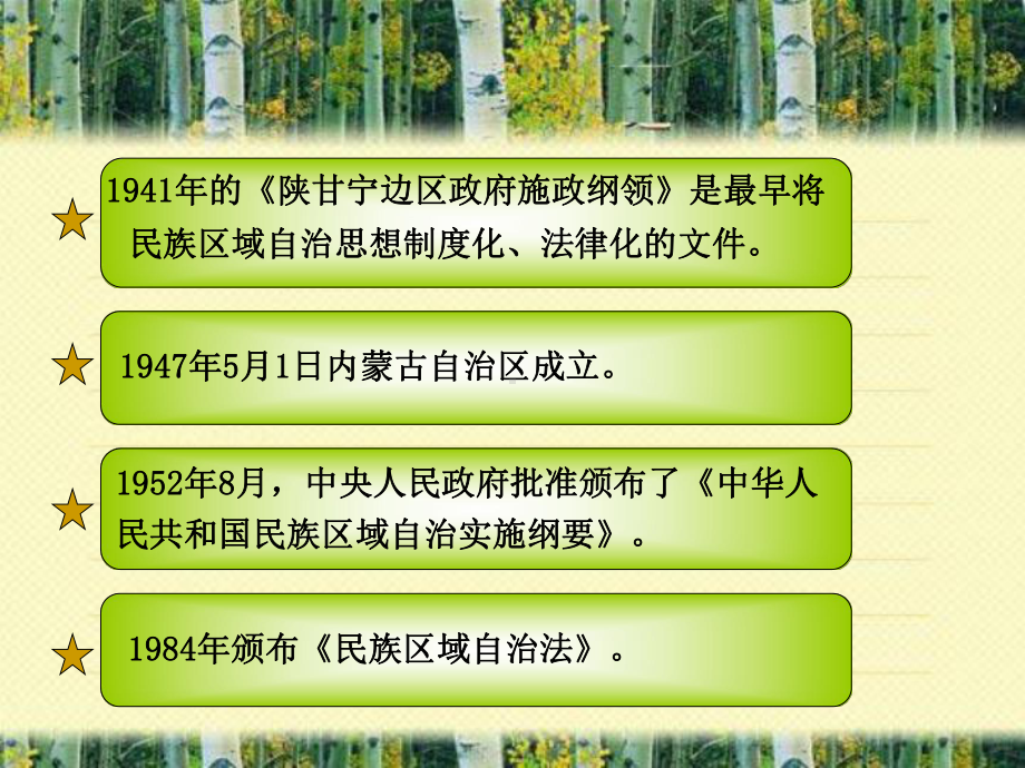 民族区域自治制度PPT课件6-人教课标版.ppt_第3页