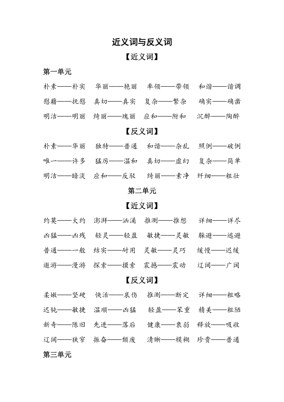 部编版四年级语文下册复习《近义词反义词》整理.doc_第1页