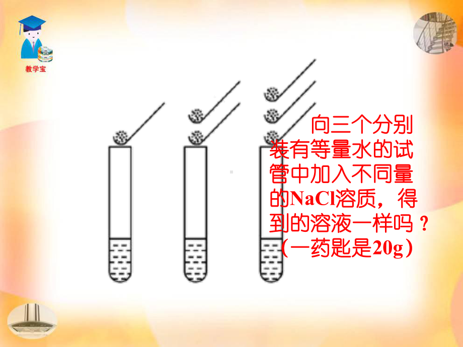 溶质的质量分数PPT课件12-人教版.ppt_第3页