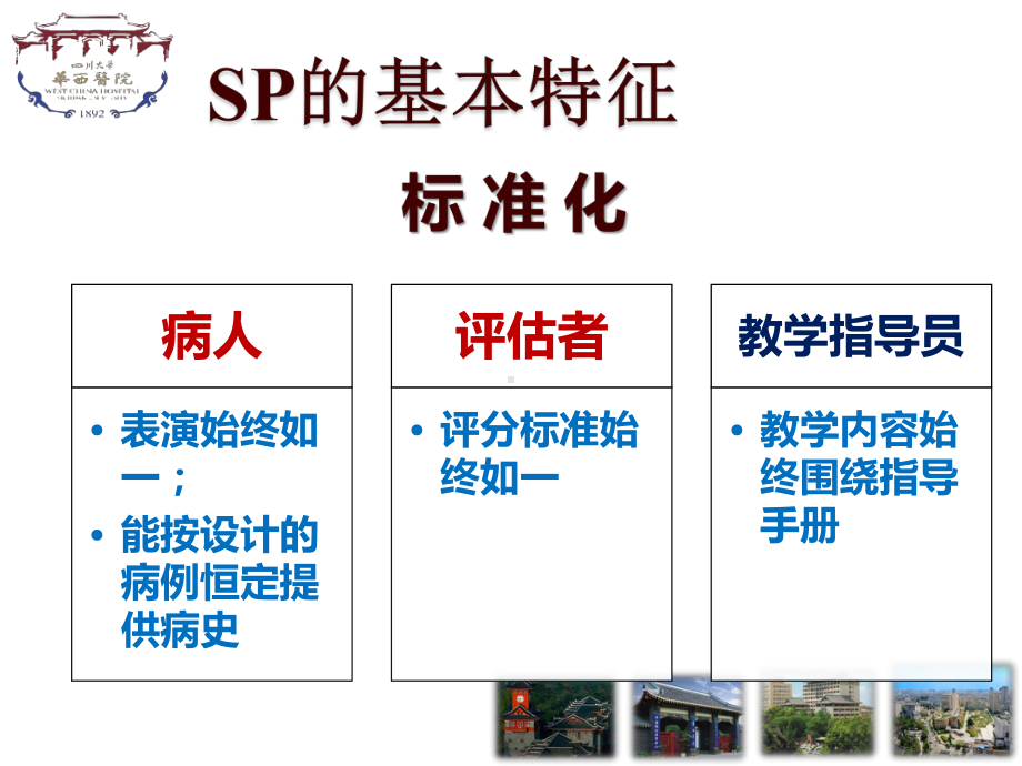 标准化病人病史采集培训课件(问诊).ppt_第3页