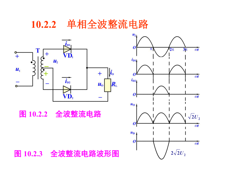 第十章模拟电子技术课件直流电源.ppt_第3页