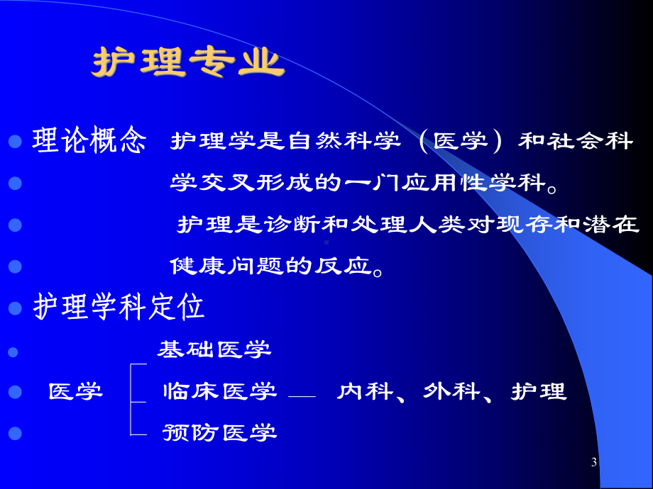 护理专业教育ppt课件.ppt_第3页