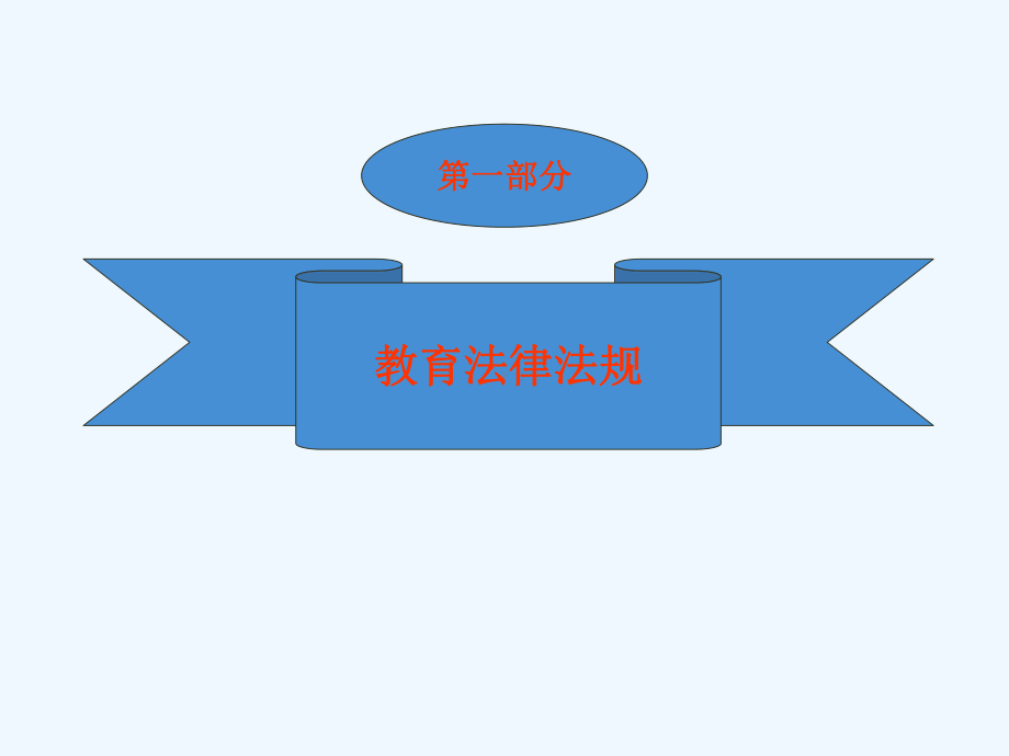 教育政策法规培训-PPT课件.ppt_第2页