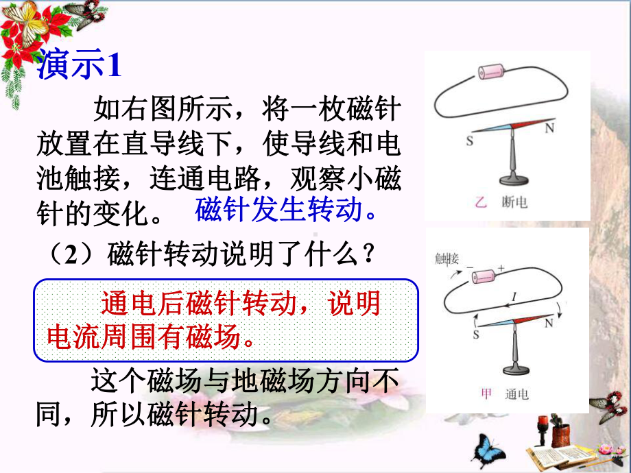 电生磁-电与磁PPT优秀课件.ppt_第2页