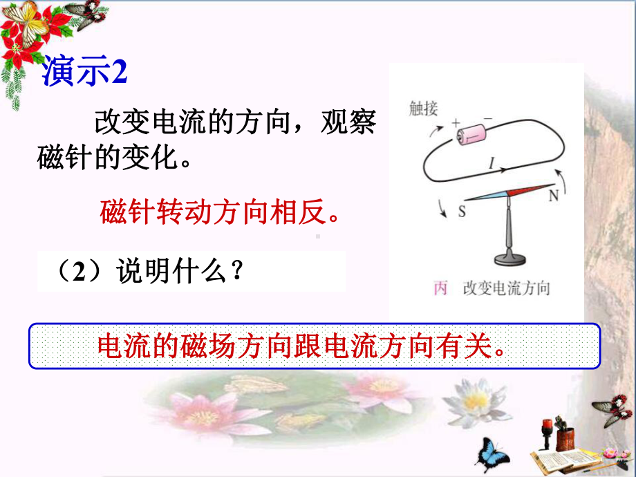 电生磁-电与磁PPT优秀课件.ppt_第3页