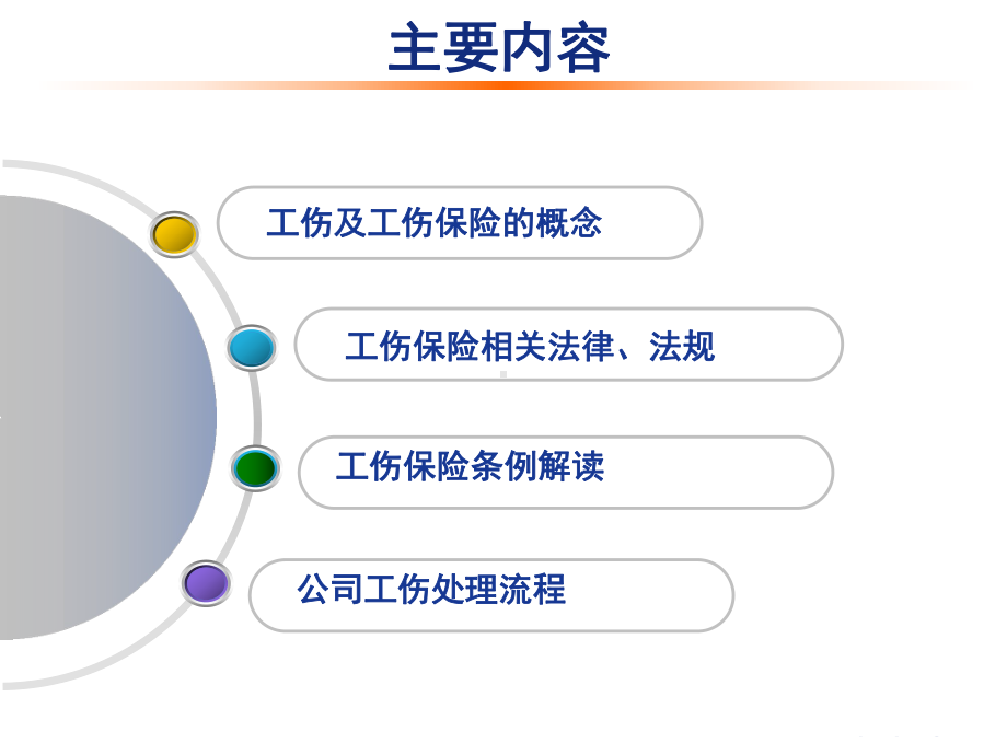 新员工工伤保险培训课件.ppt_第2页