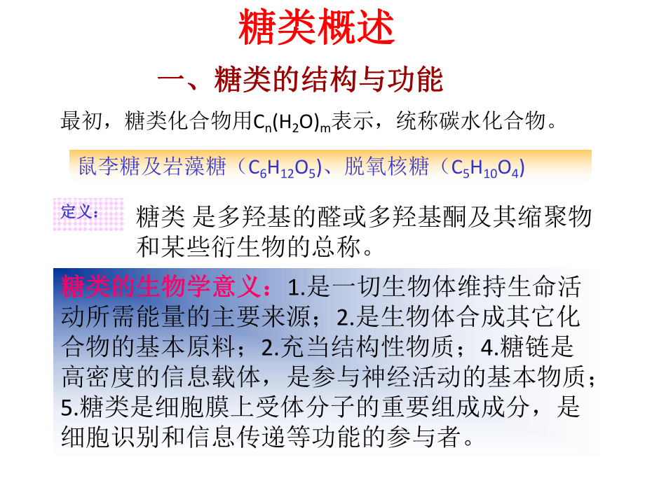 生物竞赛生物化学全套教学课件-共370张PPT.ppt_第2页