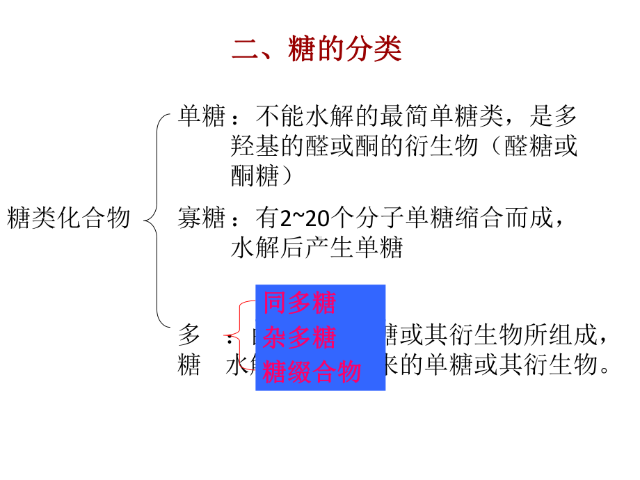 生物竞赛生物化学全套教学课件-共370张PPT.ppt_第3页