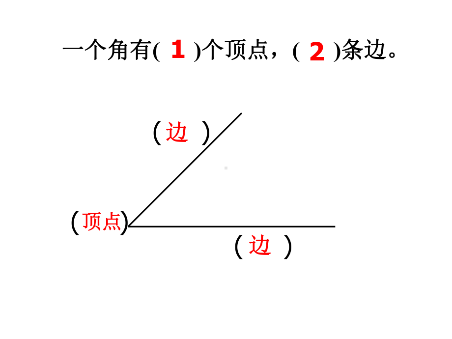 直角的初步认识-角的初步认识PPT优秀课件.ppt_第2页