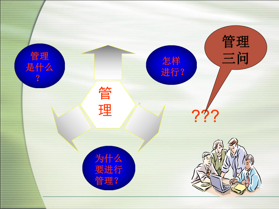 管理学培训课件(PPT-66页).ppt_第2页