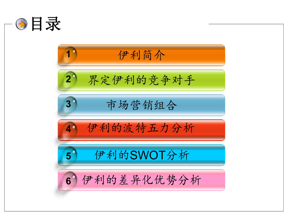 某品牌牛奶的竞争者分析课件(PPT32张).ppt_第2页