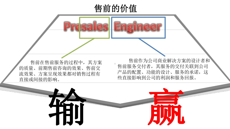 社会治安综合治理大数据建设运营方案课件.pptx_第3页