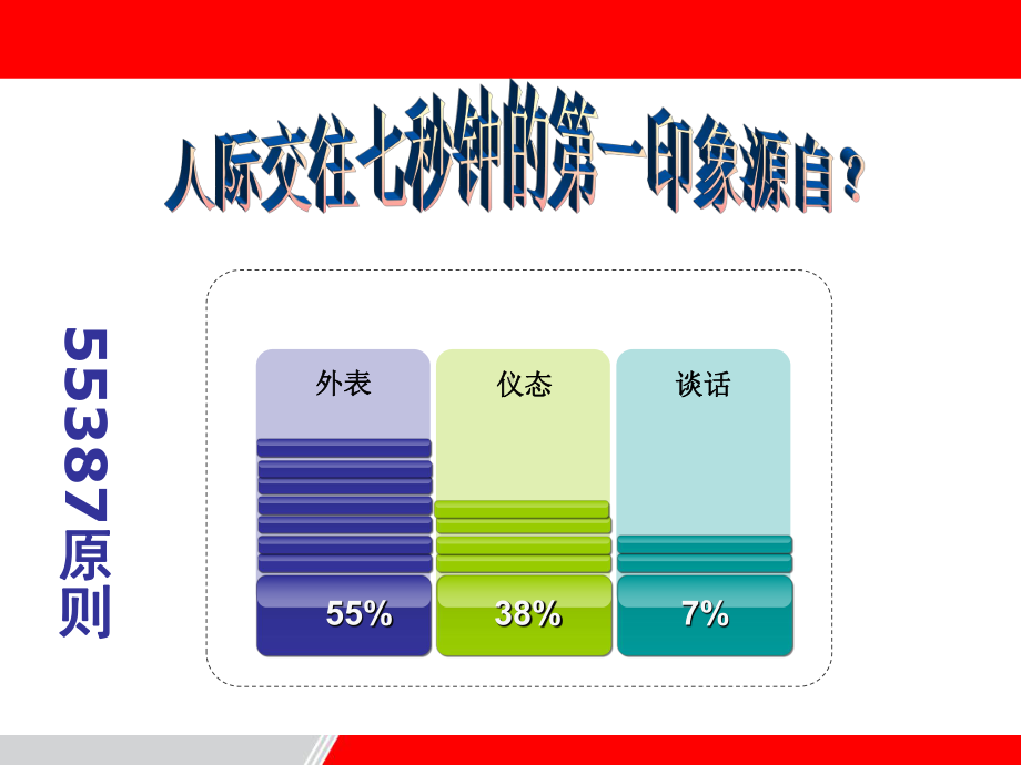 站姿坐姿走姿礼仪课件(共70张PPT).ppt_第2页