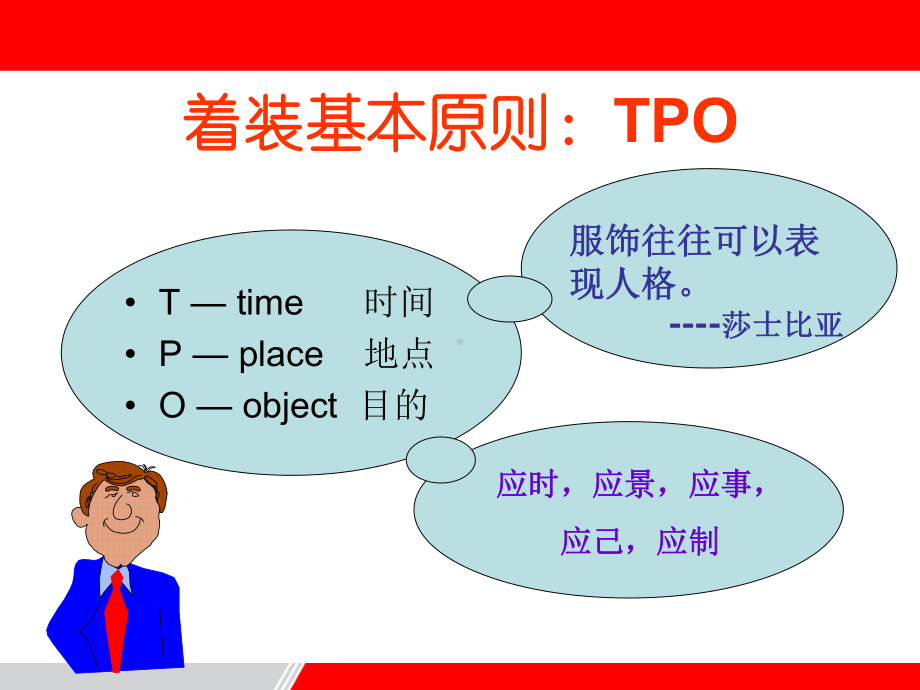 站姿坐姿走姿礼仪课件(共70张PPT).ppt_第3页