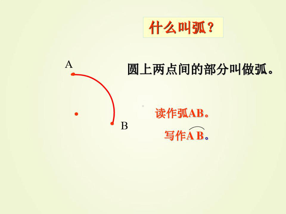 扇形及扇形的面积课件.ppt_第2页