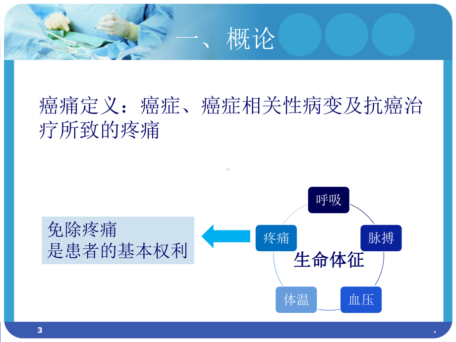 癌痛治疗ppt演示课件.ppt_第3页