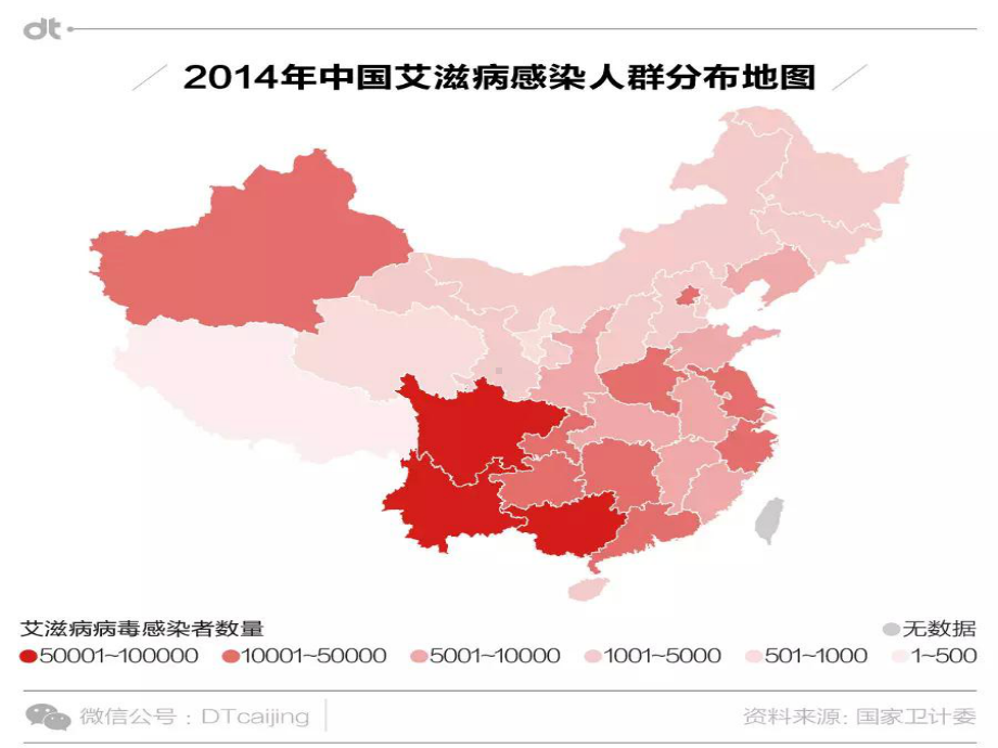 艾滋病PPT课件.ppt_第2页