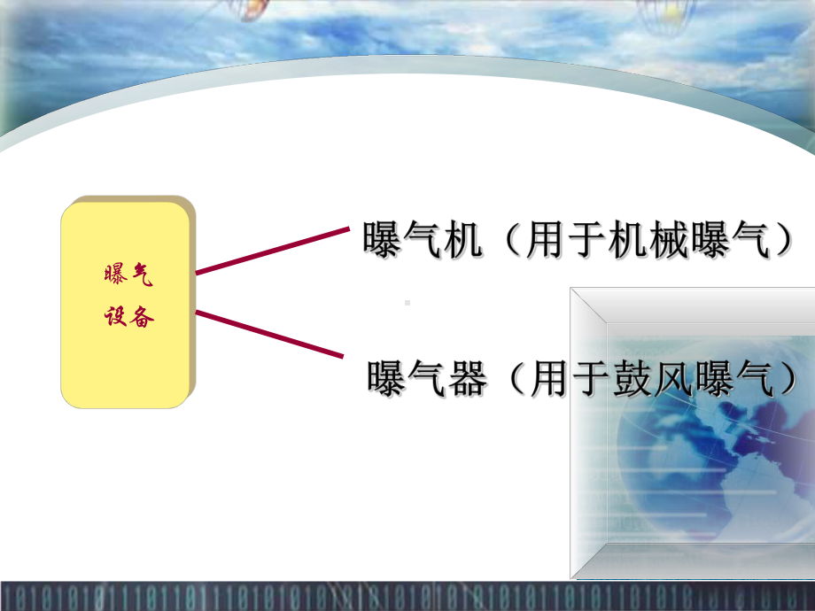 曝气设备的安装课件(PPT32张).ppt_第2页