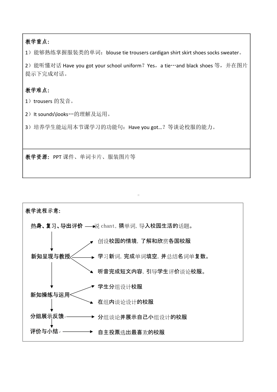 Unit 5 School life-Lesson 3-教案、教学设计-外研剑桥版四年级下册(配套课件编号：50791).docx_第3页