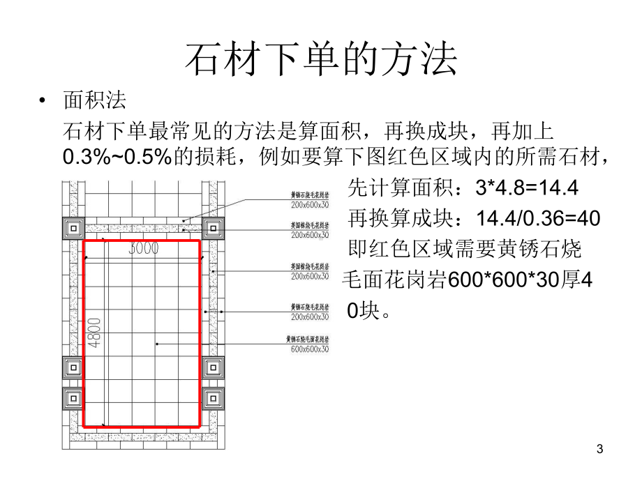 石材下单方法和注意事项PPT课件.ppt_第3页