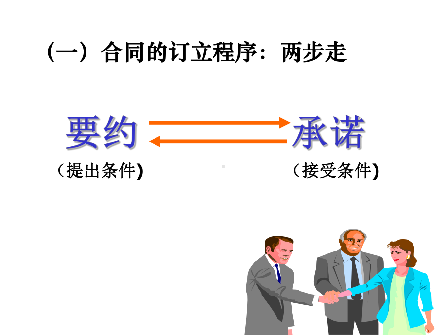 新人教版政治选修5《订立合同有学问》ppt课件1.ppt_第2页