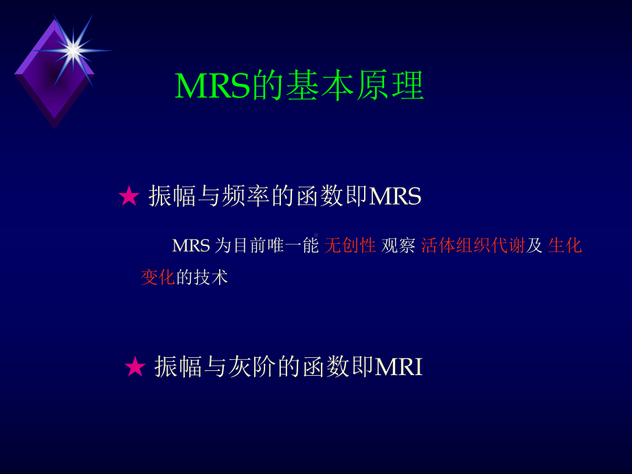 磁共振波谱(MRS)临床应用PPT课件.ppt_第2页