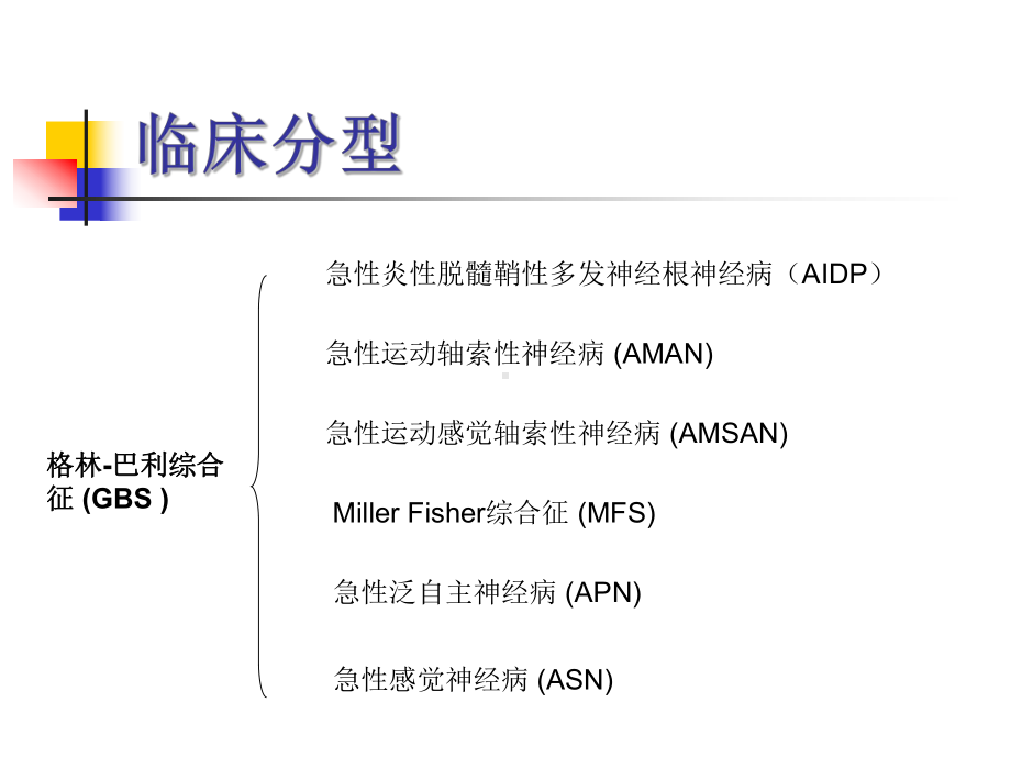 格林巴利综合征分型PPT课件.ppt_第3页