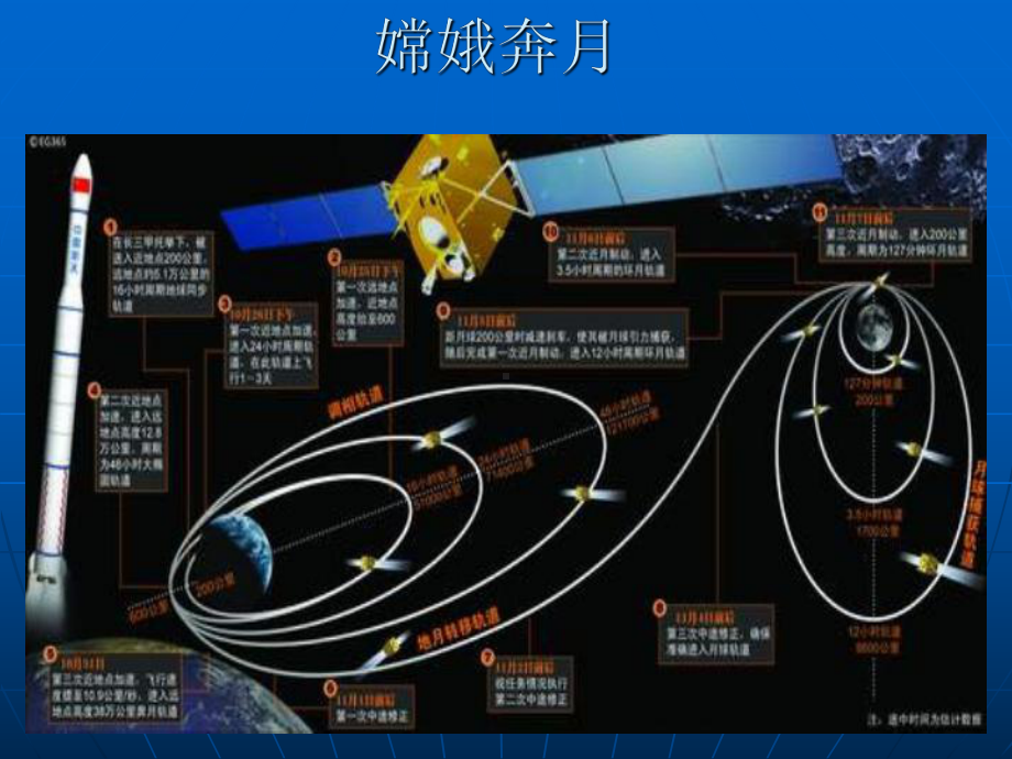 牛顿第一运动定律PPT课件-人教课标版.ppt_第2页