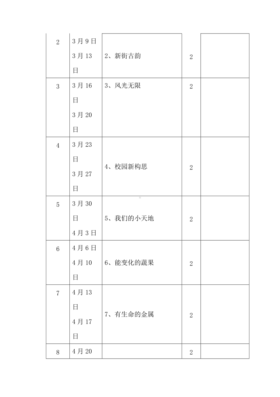 赣美版 小学美术五年级下册全册精品教案（57页实用教学设计）.doc_第3页