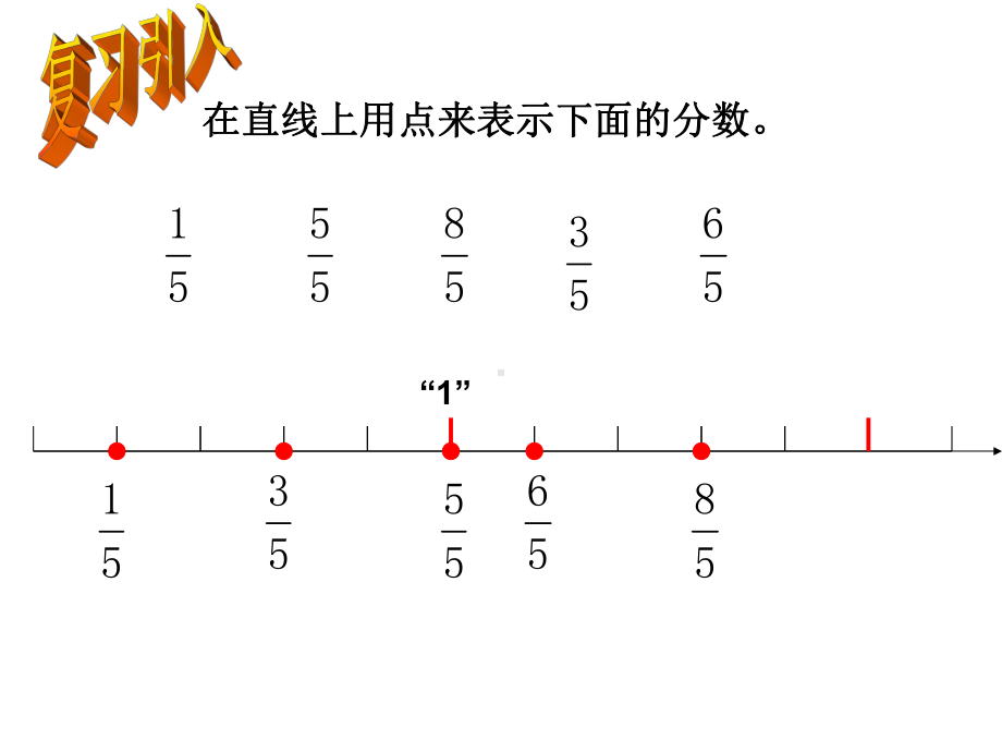 真分数和假分数-分数PPT精品教学课件.ppt_第3页