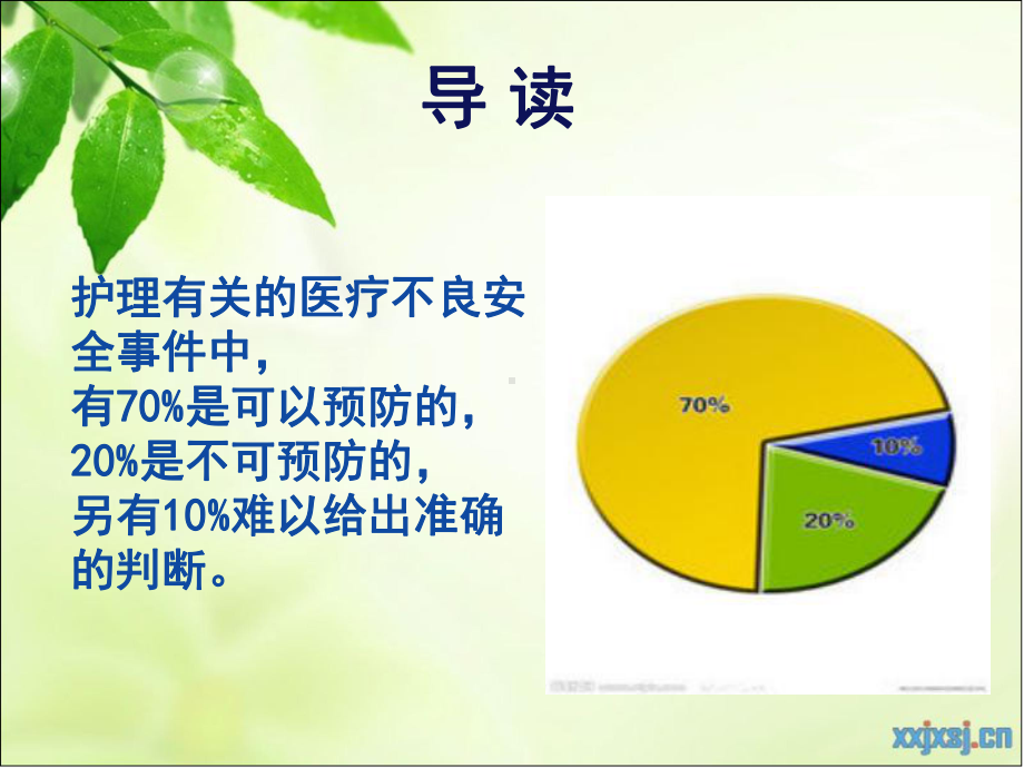 最新护理核心制度解读PPT医学课件.ppt_第3页