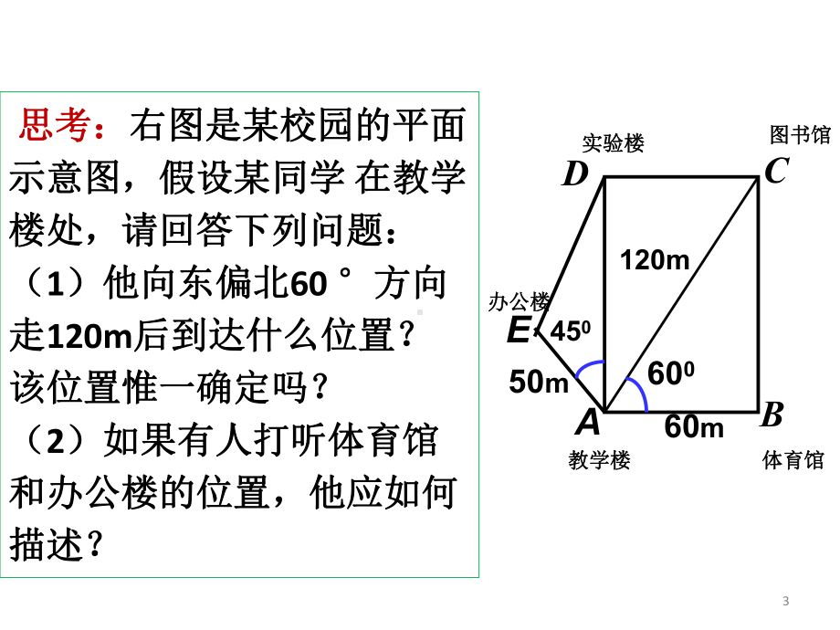 极坐标系袁志军ppt课件.ppt_第3页