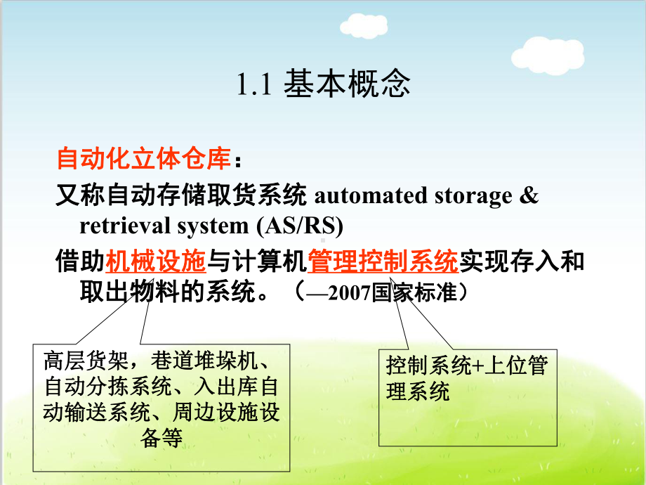 立体仓库详解-ppt课件.ppt_第3页