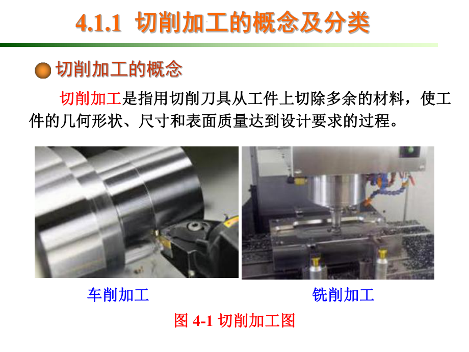 机械切削加工基础培训课件.ppt_第2页