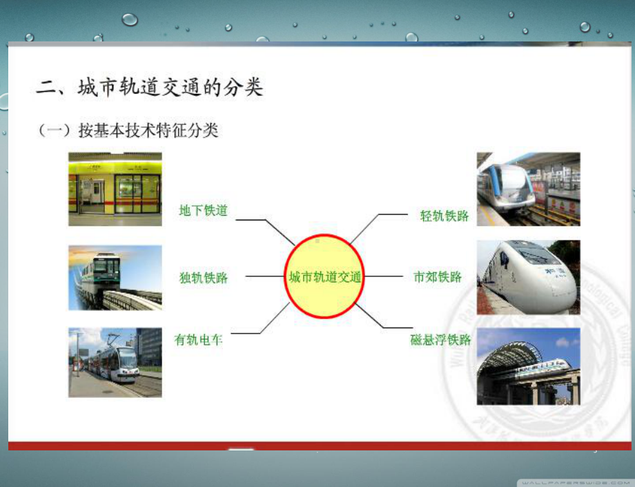 有关城市轨道交通的介绍ppt课件.ppt_第3页