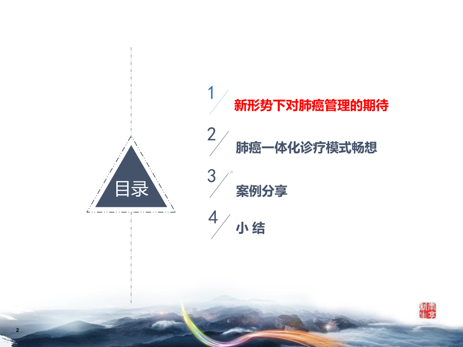 肺癌MDTppt演示课件.pptx_第2页