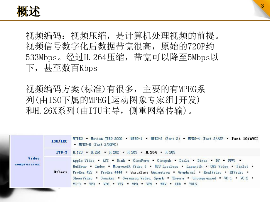 视频处理技术和视频文件课件.ppt_第3页