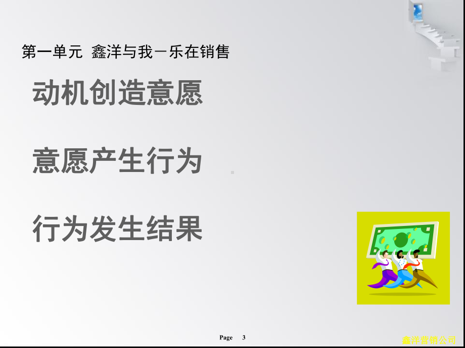 营销技能技巧培训课件.ppt_第3页