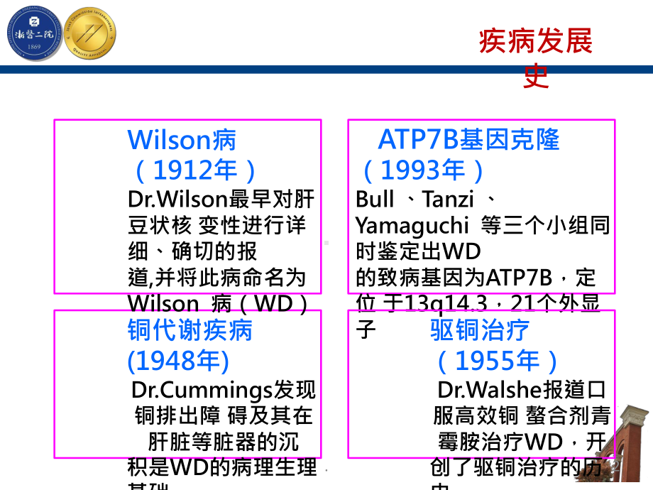 肝豆状核变性的精准诊断和治疗ppt演示课件.pptx_第2页