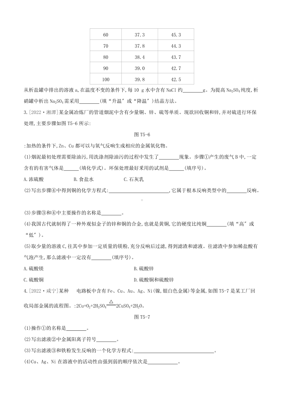 新课标RJ2022中考化学复习方案题型突破05工艺流程题试题.docx_第2页