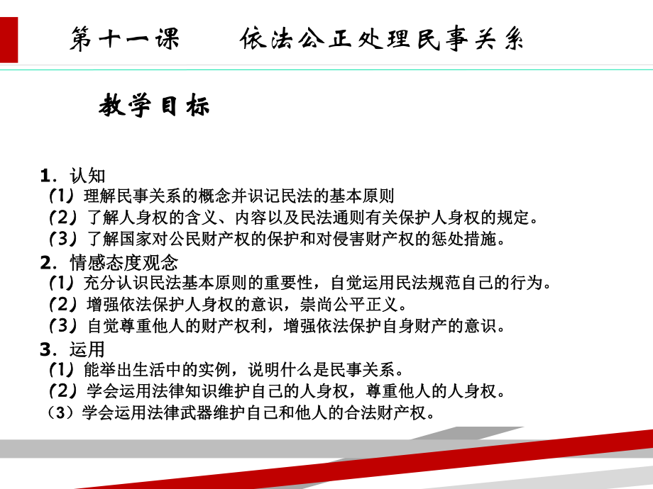 职业道德与法律第十一课课件.ppt_第2页