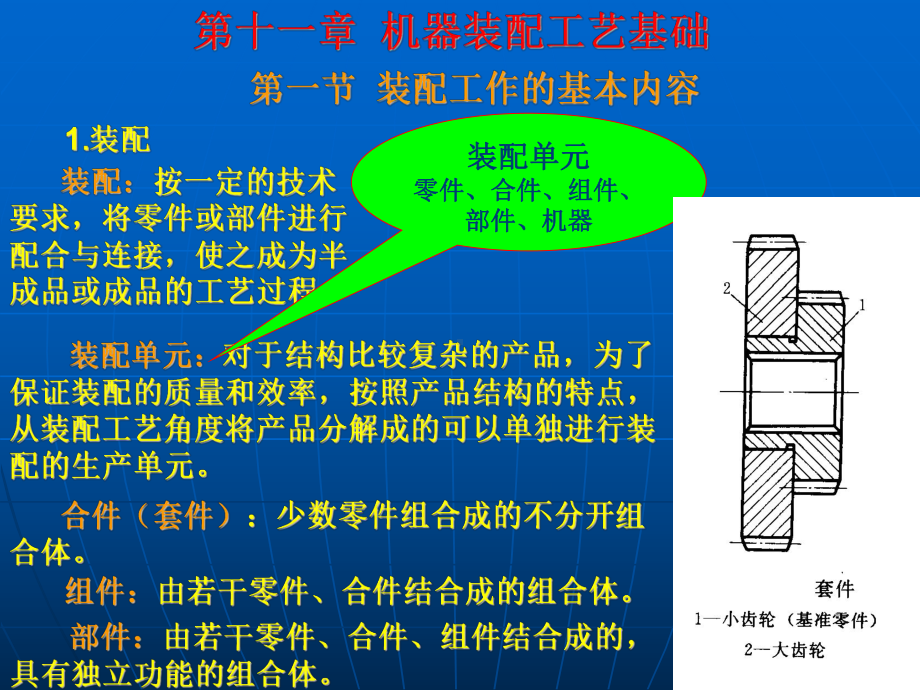 装配单元零件课件.ppt_第1页